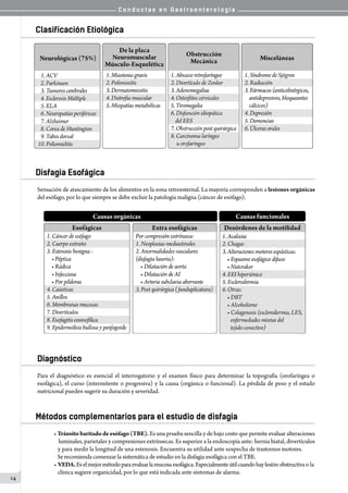 C o n d u c t a s e n G a s t r o e n t e r o l o g í a
14
Clasificación Etiológica
Disfagia Esofágica
Sensación de atascamiento de los alimentos en la zona retroesternal. La mayoría corresponden a lesiones orgánicas
del esófago, por lo que siempre se debe excluir la patología maligna (cáncer de esófago).
Diagnóstico
Para el diagnóstico es esencial el interrogatorio y el examen físico para determinar la topografía (orofaríngea o
esofágica), el curso (intermitente o progresiva) y la causa (orgánica o funcional). La pérdida de peso y el estado
nutricional pueden sugerir su duración y severidad.
Métodos complementarios para el estudio de disfagia
• Tránsito baritado de esófago (TBE). Es una prueba sencilla y de bajo costo que permite evaluar alteraciones
    luminales, parietales y compresiones extrínsecas. Es superior a la endoscopía ante: hernia hiatal, divertículos
   y para medir la longitud de una estenosis. Encuentra su utilidad ante sospecha de trastornos motores.
   Se recomienda comenzar la sistemática de estudio en la disfagia esofágica con el TBE.
• VEDA.Eselmejormétodoparaevaluarlamucosaesofágica.Especialmenteútilcuandohaylesiónobstructivao la
   clínica sugiere organicidad, por lo que está indicada ante síntomas de alarma.
 