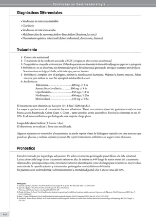 C o n d u c t a s e n G a s t r o e n t e r o l o g í a
140
Diagnósticos Diferenciales
• Síndrome de intestino irritable
• Giardiasis
• Síndrome de intestino corto
• Malabsorción de monosacáridos-disacáridos (fructosa, lactosa)
• Neumatosis quística intestinal (dolor abdominal, distensión, diarrea)
Tratamiento
1-  Corrección nutricional
2-  Tratamiento de la condición asociada al SCB (cirugías en alteraciones anatómicas)
3-  Proquinéticos:cisapride-eritromicina.Útilenlospacientesenloscualesladismotilidadjuegaunpapelenlapatogenia
4-Prebióticos: no se absorben, son fermentados por la flora intestinal generando energía y sustratos metabólicos
Se encuentran en trigo, cebolla, achicoria, ajo, puerro, banana
5- Probióticos: compiten con el patógeno, inhiben la trasnlocación bacteriana. Mejoran la barrera mucosa. Faltan
  ensayos para indicar su uso. Por ejemplo Lactobacillus L.casei.
6- Antibióticos :
                     Rifaximina…………………….400 mg  c/ 8 hs
                    Amoxicilina-clavulánico……......500 mg  c/ 8 hs
                    Ciprofloxacina……………….....250 mg c/ 12 hs
                    Norfloxacina…………………...400 mg c/ 12 hs
                    Metronidazol…………………...250 mg  c/ 8 hs
El tratamiento con rifaximina se hace por 10-14 días (1200 mg/día).      
La mayor experiencia en el tratamiento fue con rifaximina. Tiene una minima absorción gastrointestinal con una
buena acción bactericida. Cubre Gram +, Gram -, tanto aerobios como anaerobios. Mejora los síntomas en un 33-
92%. Es el único antibiótico que ha logrado una mejoría a largo plazo.
Luego debe darse bioflora (2 frascos / dia).
El objetivo no es erradicar la flora sino modificarla.
           
Algunos pacientes no responden al tratamiento, se puede repetir el test de hidrógeno espirado con otro sustrato que
puede ser glucosa, o realizar aspirado yeyunal .De repetir tratamiento antibiótico, se sugiere rotar el mismo.
Pronóstico
Está determinado por la patología subyacente. Un sobrecrecimiento prolongado puede llevar a la falla intestinal.
La tasa de recaída luego de un tratamiento exitoso es alta. Se estima un 44% luego de varios meses del tratamiento.
Además de la patología subyacente, otros factores fueron identificados como de riesgo para recurrencia: mayor edad,
antecedente de  apendicectomía y tratamientos prolongados con inhibidores de bomba.
En pacientes con esclerodermia y sobrecrecimiento la mortalidad global a los 5 años es más del 50%.
Bibliografía:
1.Quera R; Quillay E; Madrid A. Small intestinal bacterial overgrowth.An update. Rev Méd Chile 2005; 133: 1361-1370
2.Quera R; Quigley E. Small Intestinal Bacterial Overgrowth: Roles of Antibiotics,
Prebiotics, and Probiotics. Gastroenterology 2006;130:S78–S90
3.Peralta S; Cottone C; Doveri T, et al .Small intestine bacterial overgrowth and irritable bowel syndrome-related symptoms: Experience with Rifaximin. World J Gastroenterol 2009 June 7;
15(21): 2628-2631
4.Bures J, Cyrany J, Kohoutova D,et al. Small intestinal bacterial overgrowth síndrome. World J Gastroenterol 2010 June 28; 16(24): 2978-2990
5.Sachdeva S, Kumar Rawat, Reddy R. et al. Small intestinal bacterial overgrowth síndrome in irritable bowel síndrome.Journal of Gastroenterology and Hepatology 26 (2011) Suppl. 3;
135–138
 