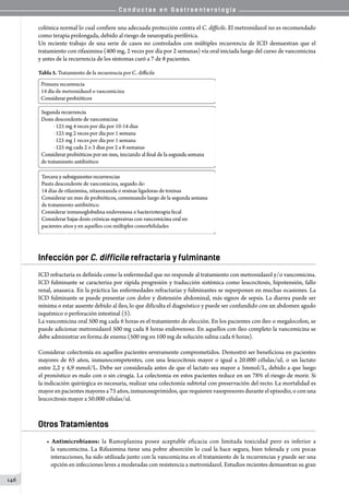 C o n d u c t a s e n G a s t r o e n t e r o l o g í a
146
colónica normal lo cual confiere una adecuada protección contra el C. difficile. El metronidazol no es recomendado
como terapia prolongada, debido al riesgo de neuropatía periférica.
Un reciente trabajo de una serie de casos no controlados con múltiples recurrencia de ICD demuestran que el
tratamiento con rifaximina (400 mg, 2 veces por día por 2 semanas) vía oral iniciada luego del curso de vancomicina
y antes de la recurrencia de los síntomas curó a 7 de 8 pacientes.
Infección por C. difficile refractaria y fulminante
ICD refractaria es definida como la enfermedad que no responde al tratamiento con metronidazol y/o vancomicina.
ICD fulminante se caracteriza por rápida progresión y traducción sistémica como leucocitosis, hipotensión, fallo
renal, anasarca. En la práctica las enfermedades refractarias y fulminantes se superponen en muchas ocasiones. La
ICD fulminante se puede presentar con dolor y distensión abdominal, más signos de sepsis. La diarrea puede ser
mínima o estar ausente debido al íleo, lo que dificulta el diagnóstico y puede ser confundido con un abdomen agudo
isquémico o perforación intestinal (5).
La vancomicina oral 500 mg cada 6 horas es el tratamiento de elección. En los pacientes con íleo o megalocolon, se
puede adicionar metronidazol 500 mg cada 8 horas endovenoso. En aquellos con íleo completo la vancomicina se
debe administrar en forma de enema (500 mg en 100 mg de solución salina cada 6 horas).
Considerar colectomía en aquellos pacientes severamente comprometidos. Demostró ser beneficiosa en pacientes
mayores de 65 años, inmunocompetentes, con una leucocitosis mayor o igual a 20.000 células/uL o un lactato
entre 2,2 y 4,9 mmol/L. Debe ser considerada antes de que el lactato sea mayor a 5mmol/L, debido a que luego
el pronóstico es malo con o sin cirugía. La colectomia en estos pacientes reduce en un 78% el riesgo de morir. Si
la indicación quirúrgica es necesaria, realizar una colectomía subtotal con preservación del recto. La mortalidad es
mayor en pacientes mayores a 75 años, inmunosuprimidos, que requieren vasopresores durante el episodio, o con una
leucocitosis mayor a 50.000 células/ul.
Otros Tratamientos
• Antimicrobianos: la Ramoplanina posee aceptable eficacia con limitada toxicidad pero es inferior a
la vancomicina. La Rifaximina tiene una pobre absorción lo cual la hace segura, bien tolerada y con pocas
interacciones, ha sido utilizada junto con la vancomicina en el tratamiento de la recurrencias y puede ser una
opción en infecciones leves a moderadas con resistencia a metronidazol. Estudios recientes demuestran su gran
 