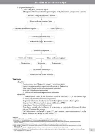 C o n d u c t a s e n G a s t r o e n t e r o l o g í a
151
3. Imágenes (Tomografía)
• Colitis: CMV, HSV, Clostridium difficile
• Adenopatías abdominales o hepatoesplenomegalia: MAC, tuberculosis, histoplasmosis y linfoma
Tratamiento
• Empírico
• Nunca, a menos que el diagnóstico sea claro y amerite su rapidez
• Muchos inician ante cultivos negativos y endoscopías no diagnósticas
• ¿Qué tratan? Giardia lamblia, sobrecrecimiento bacteriano
• ¿Con qué? Quinolonas o metronidazol
• Es válido utilizar antidiarreicos para control sintomático
• Específico
• La TARV mejora la calidad de vida al aumentar el nivel de linfocitos T CD4. Y este aumento logra
   un mejor control de los distintos microroganismos
• Respecto al tratamiento de la diarrea por Clostridium difficile, se remite a dicho capítulo
• Cryptosporidium: Nitazoxanida 1 a 2 g/día por 14 días más TARV
• Isosporidiasis: Trimetoprim/Sulfametoxazol
• Ante diarrea asociada a los Inhibidores de las proteasas se puede indicar Carbonato de calcio
   500 mg/12 horas por dos semanas
• CMV: Ganciclovir 5 mg/kg cada 12 horas (EV) por 3 semanas. Luego mantenimiento: 5 mg/kg
   por día. Foscarnet 60 a 90 mg/kg/ cada 8 horas (EV)
Bibliografía:
1.Hoffmann C, Rockstroh JK, Kamps BS. HIV Medicine 2006. www.HIVMedicine.com. Flying Publisher. Paris, 2006.
2.Johns Hopkins POC IT Center, Gallant J, http://www.hopkins-hivguide.org/diagnosis/index.html Consultado el 14 de Febrero de 2011.
3.CentersforDiseaseControlandPrevention.GuidelinesforPreventionandTreatmentofOpportunisticInfectionsinHIV-InfectedAdultsandAdolescents.MMWREarlyRelease2009;
58[March24,2009]
4.Beatty GW.Diarrhea in Patients Infected with HIV Presenting to the Emergency Department .Emerg Med Clin N Am 28 (2010) 299–310.
5.TurnerMJ,AngelJB,WoodendK,etal.TheEfficacyofCalciumCarbonateintheTreatmentofProteaseInhibitor-InducedPersistentDiarrheainHIV-InfectedPatients.HIVClinTrials
2004;5(1):19–24.
6.Kotler DP. Evaluation of Diarrhea in the HIV-infected Patient. Techniques in Gastrointestinal Endoscopy, Vol 4, No 2 (April), 2002: pp 71-76.
7.Siddiqui U, Bini EJ, Chandarana K, et al. Prevalence and Impact of Diarrhea on Health-related Quality of Life in HIV-infected Patients in the Era of Highly Active Antiretroviral Therapy.
J Clin Gastroenterol 2007;41:484–490.
 