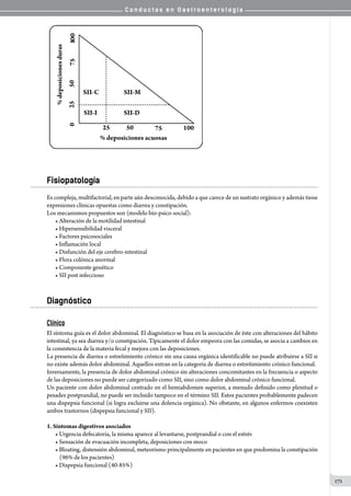C o n d u c t a s e n G a s t r o e n t e r o l o g í a
171
Fisiopatología
Es compleja, multifactorial, en parte aún desconocida, debido a que carece de un sustrato orgánico y además tiene
expresiones clínicas opuestas como diarrea y constipación.
Los mecanismos propuestos son (modelo bio-psico-social):
• Alteración de la motilidad intestinal
• Hipersensibilidad visceral
• Factores psicosociales
• Inflamación local
• Disfunción del eje cerebro-intestinal
• Flora colónica anormal
• Componente genético
• SII post infeccioso
Diagnóstico
Clínico
El síntoma guía es el dolor abdominal. El diagnóstico se basa en la asociación de éste con alteraciones del hábito
intestinal, ya sea diarrea y/o constipación. Típicamente el dolor empeora con las comidas, se asocia a cambios en
la consistencia de la materia fecal y mejora con las deposiciones.
La presencia de diarrea o estreñimiento crónico sin una causa orgánica identificable no puede atribuirse a SII si
no existe además dolor abdominal. Aquellos entran en la categoría de diarrea o estreñimiento crónico funcional.
Inversamente, la presencia de dolor abdominal crónico sin alteraciones concomitantes en la frecuencia o aspecto
de las deposiciones no puede ser categorizado como SII, sino como dolor abdominal crónico funcional.
Un paciente con dolor abdominal centrado en el hemiabdomen superior, a menudo definido como plenitud o
pesadez postprandial, no puede ser incluido tampoco en el término SII. Estos pacientes probablemente padecen
una dispepsia funcional (si logra excluirse una dolencia orgánica). No obstante, en algunos enfermos coexisten
ambos trastornos (dispepsia funcional y SII).
1. Síntomas digestivos asociados
• Urgencia defecatoria, la misma aparece al levantarse, postprandial o con el estrés
• Sensación de evacuación incompleta, deposiciones con moco
• Bloating, distensión abdominal, meteorismo principalmente en pacientes en que predomina la constipación
(96% de los pacientes)
• Dispepsia funcional (40-85%)
 
