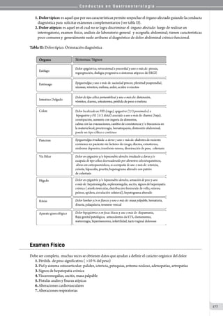 C o n d u c t a s e n G a s t r o e n t e r o l o g í a
177
1.Dolortípico:es aquel que por sus características permite sospechar el órgano afectado guiando la conducta
diagnóstica para  solicitar exámenes complementarios (ver tabla II).
2.	Dolor atípico: es aquel en el cual no se logra discriminar el  órgano afectado  luego de realizar un
interrogatorio, examen físico, análisis de laboratorio general  y ecografía abdominal; tienen características
poco comunes y  generalmente suele arribarse al diagnóstico de dolor abdominal crónico funcional.
Tabla II: Dolor típico. Orientación diagnóstica
Examen Físico
Debe ser completo,  muchas veces se obtienen datos que ayudan a definir el carácter orgánico del dolor
1.	Pérdida  de peso significativa ( 10 % del peso)
2.	Piel y sistema osteoarticular: palidez, ictericia, petequias, eritema nodoso, adenopatías, artropatías
3.	Signos de hepatopatía crónica
4.	Visceromegalias, ascitis, masa palpable
5.	Fístulas anales y fisuras atípicas
6.	Alteraciones cardiovasculares
7.	Alteraciones respiratorias
 