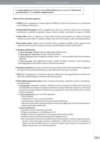 C o n d u c t a s e n G a s t r o e n t e r o l o g í a
179
Lascausasorgánicasgeneralmenteoriginandolorestípicosqueseacompañandealteraciones
en el laboratorio y en los métodos complementarios
Patrones de los síndromes orgánicos
1. ERGE: pirosis, regurgitación o síntomas atípicos de ERGE, recordar que los síntomas no se correlacionan
con los hallazgos endoscópicos.
2.	Enfermedad ulceropéptica: dolor en epigastrio que calma con antiácidos, empeora con los alimentos,
saciedad precoz, plenitud postprandial, nauseas, vómitos, melena, antecedentes de ingesta de AINEs.
3.	Cólico biliar: dolor en epigastrio y/o hipocondrio derecho desencadenado por ingesta de alimentos
coleréticos, puede irradiarse a espalda y escápula, dura mas de 30 minutos y calma con antiespasmódicos
4.	Pancreatitis crónica: ingesta crónica de alcohol, dolor en epigastrio irradiado a dorso, empeora con la
  ingesta de alimentos, puede acompañarse de diarrea, pérdida de peso, diabetes mellitus tipo II.
5.	Neoplasias abdominales
a. Cáncer de esófago: disfagia progresiva, epigastralgia, pérdida de peso
b. Cáncer gástrico: epigastralgia asociada a síntomas de alarma
c. Cáncer de páncreas: dolor en epigastrio irradiado a dorso  +/- diarrea, perdida rápida de peso, diabetes,
depresión
d. Cáncer de colon: dolor abdominal asociado a cambio de hábito evacuatorio, anemia ferropénica,
hemorragia digestiva baja (HDB), oclusión o suboclución intestinal
6.	Isquemia mesentérica: pacientes con factores de riesgo cardiovasculares, dolor periumbilical o epigástrico
post ingesta, hematoquesia, pérdida de peso, soplo abdominal, nunca aparece en ayunas.
7.	EPI: dolor en hipogastrio con irradiación a región sacra, dispareunia, tacto vaginal doloroso, asociado o no a
fiebre, flujo vaginal patológico, antecedentes de infección genital
8.	Dolor abdominal parietal crónico: dolor ≥4 semanas de evolución,  superficial, continuo o intermitente,
de localización fija
a. Fisiopatología: compresión e irritación  de filetes nerviosos al atravesar los orificios de la vaina de los
rectos del abdomen (síndrome de atrapamiento del nervio cutáneo abdominal),  desgarros o contracturas
musculares localizadas, inflamación miofascial o por atrapamiento o injuria de ramas nerviosas  a nivel de
cicatrices quirúrgicas
b. Criterios diagnósticos (uno o más de los siguientes)
o  Dolor localizado
o  Localización en un área  ≤2,5 cm de diámetro
o  Localización fija o superficial ante la tensión de la pared abdominal
o  Signo de Carnett positivo (aumento del dolor tras la presión digital sobre el sitio de dolor durante la
       contracción de la pared abdominal)
c. Técnica de infiltración
1) Localizar y marcar el punto de mayor dolor  
2) Preparar una jeringa con 5 ml de lidocaína al 2 %
3) Infiltrar la dermis con aguja de 0,5 x 16 (mosquito) hasta formar un habón
4) Infiltrar la pared en forma perpendicular hasta completar los 5 ml
5) En nuestra práctica realizamos una infiltración por semana durante 3 semanas y luego una por mes
durante 3 meses hasta lograr respuesta, completando  6 infiltraciones en total. Si la respuesta es
lograda antes de la 6 infiltraciones no es necesario continuar con las mismas, si la respuesta no es
lograda se puede asociar a 2 ml de dexametasona
 