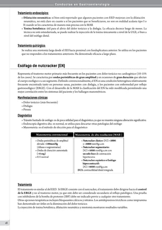 C o n d u c t a s e n G a s t r o e n t e r o l o g í a
18
Tratamiento endoscópico:
• Dilatación neumática: si bien está reportado que algunos pacientes con EED mejoran con la dilatación
   neumática, no está claro en cuanto a si los pacientes que se beneficiaron, no son en realidad acalasia tipo I o
   II cuando se los caracteriza de manera más precisa con la MAR
• Toxina botulínica: útil para el alivio del dolor torácico y la disfagia. La eficacia decrece luego de meses. La
    técnica no está estandarizada, se puede realizar la inyección de la toxina únicamente a nivel de la UGE, o bien a   
    nivel del esófago distal.
Tratamiento quirúrgico:
Se realiza una miotomía larga desde el EEI hacia proximal con funduplicatura anterior. Se utiliza en los pacientes
que no responden a los tratamientos anteriores. Ha demostrado eficacia a largo plazo.
Esófago de nutcracker (EN)
Representa el trastorno motor primario más frecuente en los pacientes con dolor torácico no cardiogénico (10-15%
de los casos). Se caracteriza por ondas peristálticas de gran amplitud y en ocasiones de gran duración que afectan
alcuerpoesofágicooaunsegmento.Definidoconvencionalmente,elENesunacondiciónheterogénearelativamente
frecuente encontrada tanto en personas sanas, pacientes con disfagia, y los pacientes con enfermedad por reflujo
gastroesofágico (ERGE). Con el desarrollo de la MAR la clasificación del EN ha sido modificada permitiendo una
mejor correlación entre los síntomas del paciente y los hallazgos manométricos.
Manifestaciones clínicas
• Dolor torácico (más frecuente)
• Disfagia
• Pirosis
Diagnóstico
• Tránsitobaritadodeesófago:esdepocautilidadparaeldiagnóstico,yaquenomuestraningunaalteraciónsignificativa
• Endoscopía digestiva alta: es normal, se utiliza para descartar otras patologías del esófago
• Manometría: es el método de elección para el diagnóstico
Tratamiento
El tratamiento es similar al del EED.  Si ERGE coexiste con el nutcracker, el tratamiento debe dirigirse hacia el control
de la ERGE y no al trastorno motor, ya que este debe ser considerado secundario al reflujo patológico. Una prueba
con inhibidores de la bomba de protones (IBP) debe ser indicado previo a cualquier otro tratamiento.
Otras opciones terapéuticas incluyen bloqueantes cálcicos y nitratos. Los antidepresivos tricíclicos como imipramina
han demostrado ser útiles en la disminución del dolor torácico.
La inyección de toxina botulínica, dilatación neumática y miotomía mostraron resultados variables.
 
