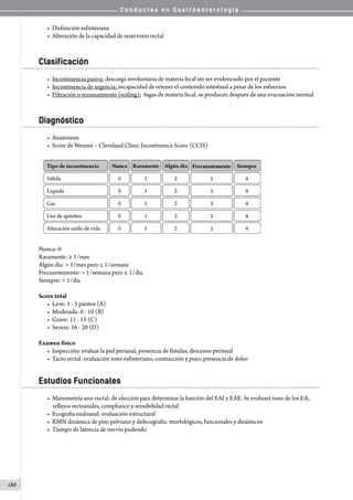 C o n d u c t a s e n G a s t r o e n t e r o l o g í a
186
•  Disfunción esfinteriana
•  Alteración de la capacidad de reservorio rectal
Clasificación
•  Incontinencia pasiva: descarga involuntaria de materia fecal sin ser evidenciado por el paciente
•  Incontinencia de urgencia: incapacidad de retener el contenido intestinal a pesar de los esfuerzos
•  Filtración o rezumamiento (soiling):  fugas de materia fecal, se producen después de una evacuación normal
Diagnóstico
•  Anamnesis
•  Score de Wexner – Cleveland Clinic Incontinence Score (CCIS)
Nunca: 0
Raramente: ≥ 1/mes
Algún día:  1/mes pero ≤ 1/semana
Frecuentemente:  1/semana pero ≤ 1/día
Siempre:  1/día
Score total
•  Leve: 1 - 5 puntos (A)
•  Moderada: 6 - 10 (B)
•  Grave: 11 - 15 (C)
•  Severa: 16 - 20 (D)
Examen físico
•  Inspección: evaluar la piel perianal, presencia de fístulas, descenso perineal
•  Tacto rectal: evaluación tono esfinteriano, contracción y pujo; presencia de dolor
Estudios Funcionales
•  Manometría ano-rectal: de elección para determinar la función del EAI y EAE. Se evaluará tono de los EA,
reflejos rectoanales, compliance y sensibilidad rectal
•  Ecografía endoanal: evaluación estructural
•  RMN dinámica de piso pelviano y defecografía: morfológicos, funcionales y dinámicos
•  Tiempo de latencia de nervio pudendo
 