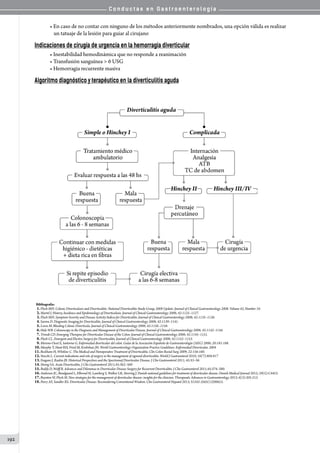 C o n d u c t a s e n G a s t r o e n t e r o l o g í a
192
• En caso de no contar con ninguno de los métodos anteriormente nombrados, una opción válida es realizar
un tatuaje de la lesión para guiar al cirujano
Indicaciones de cirugía de urgencia en la hemorragia diverticular
• Inestabilidad hemodinámica que no responde a reanimación
• Transfusión sanguínea  6 USG
• Hemorragia recurrente masiva
Algoritmo diagnóstico y terapéutico en la diverticulitis aguda
	Bibliografía:
01.Floch MH. Colonic Diverticulosis and Diverticulitis: National Diverticulitis Study Group, 2008 Update. Journal of Clinical Gastroenterology 2008. Volume 42, Number 10.
02.Martel J. History, Incidence and Epidemiology of Diverticulosis. Journal of Clinical Gastroenterology 2008; 42:1125–1127.
03.Floch MH. Symptom Severity and Disease Activity Indices for Diverticulitis. Journal of Clinical Gastroenterology 2008; 42:1135–1136.
04.Sarma D. Diagnostic Imaging for Diverticulitis. Journal of Clinical Gastroenterology 2008; 42:1139–1141.
05.Lewis M. Bleeding Colonic Diverticula. Journal of Clinical Gastroenterology 2008; 42:1156–1158.
06.Hale WB. Colonoscopy in the Diagnosis and Management of Diverticular Disease. Journal of Clinical Gastroenterology 2008; 42:1142–1144.
07.Trivedi CD. Emerging Therapies for Diverticular Disease of the Colon. Journal of Clinical Gastroenterology 2008; 42:1145–1151.
08.Floch CL. Emergent and Elective Surgery for Diverticulitis. Journal of Clinical Gastroenterology 2008; 42:1152–1153.
09.Moreno-Osset E, Iantorno G. Enfermedad diverticular del colon. Guías de la Asociación Española de Gastroenterología (AEG) 2006; 20:181-188.
10.Murphy T, Hunt RH, Fried M, Krabshuis JH. World Gastroenterology Organisation Practice Guidelines: Enfermedad Diverticular. 2004
11.Beckham H, Whitlow C. The Medical and Nonoperative Treatment of Diverticulitis. Clin Colon Rectal Surg 2009; 22:156-160.
12.Stocchi L. Current indications and role of surgery in the management of sigmoid diverticulitis. World J Gastroenterol 2010; 16(7):804-817
13.Feagans J, Raskin JB. Historical Perspectives and the Spectrumof Diverticular Disease. J Clin Gastroenterol 2011; 45:S3–S6.
14.Strong SA. Acute Diverticulitis. J Clin Gastroenterol 2011;45:S62–S69
15.Beddy D, Wolff B. Advances and Dilemmas in Diverticular Disease Surgery for Recurrent Diverticulitis. J Clin Gastroenterol 2011;45:S74–S80.
16.Andersen JC, Bundgaard L, Elbrond H, Laurberg S, Walker LR, Stovring J. Danish national guidelines for treatment of diverticular disease. Danish Medical Journal 2012; 59(5):C4453.
17.Boynton W, Floch M. New strategies for the management of diverticular disease: insights for the clinician. Therapeutic Advances in Gastroenterology 2013; 6(3):205-213.
18.Peery AF, Sandler RS. Diverticular Disease: Reconsidering Conventional Wisdom. Clin Gastroenterol Hepatol 2013; S1542-3565(13)00623.
 
