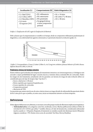 C o n d u c t a s e n G a s t r o e n t e r o l o g í a
210
Gráfico 1. Clasificación de la EC según la Clasificación de Montreal.
Debe aclararse que el comportamiento es variable en el tiempo, desde un compromiso inflamatorio predominante al
diagnóstico, a una enfermedad más agresiva estenosante y/o penetrante durante la evolución (gráfico 2).
Gráfico 2. Correspondiente a Cosnes J, Cattan S, Blain A, et al. Long term evolution of disease behavior of Crohn’s disease.
Inﬂamm Bowel Dis 2002; 8:244-50.
Predictores clínicos de fenotipo evolutivo
Existe evidencia que la introducción temprana de tratamientos intensivos con inmunosupresores y/o biológicos está
asociado a mayor probabilidad de lograr curación mucosa y remisión clínica sostenida libre de corticoides. Dados
los riesgos de este tratamiento, actualmente solo los pacientes con factores de riesgo de mala evolución deben ser
considerados para este tipo de terapias (tipo “top down”):
• Inicio a edad joven (40 años)
• Brotes repetidos que requieren hospitalización
• Cursos repetidos de corticoides
• Compromiso perianal
• Afectación de TDS
Los pacientes que sumen más de uno de estos criterios tienen un riesgo elevado de enfermedad discapacitante dentro
de los 5 años por lo que se justifica, en estos casos, iniciar un tratamiento intensivo en forma temprana.
Definiciones
Sibienalgunasdefinicionessonarbitrarias,esnecesarioconocerlasporquemuchasdeellastienenimplicanciasterapéuticas:
•	 Enfermedad activa: se la categoriza como leve, moderada y severa. Muchas publicaciones utilizan el Índice de
Actividad de la EC (CDAI), que utiliza 7 variables clínicas y el valor de hematocrito, considerando enfermedad
inactiva cuando es  150 puntos. Respuesta al tratamiento se considera cuando éste disminuye más de 100 puntos
(algunos consideran 70). Existen otros scores de severidad: Van Hees, Harvey-Bradshaw.
 