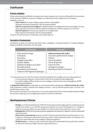 C o n d u c t a s e n G a s t r o e n t e r o l o g í a
22
Clasificación
Primaria o Idiopática
Si bien anteriormente se clasificaba a la acalasia como clásica o vigorosa, hoy en día con el desarrollo de la manometría
de alta resolución (MAR) se reconocen 3 subtipos, y su diferenciación tiene implicancias en la respuesta
terapéutica, estos son:
• Tipo I (clásica): el cuerpo esofágico muestra mínima contractilidad.
   Respuesta intermedia al tratamiento (56% de respuesta global).
• TipoII(conpresurizaciónesofágica): la deglución genera una rápida presurización panesofágica. Es la que
   mejor responde al tratamiento (90% de respuesta a la dilatación y 100% de respuesta a la miotomía).
• Tipo III (espástica): contracciones espásticas en el esófago distal.
   Pobre respuesta al tratamiento (29% de respuesta global).
La tipo II y III anteriormente se clasificaban como acalasia vigorosa.
Secundaria o Pseudoacalasia
Constituyen un grupo de trastornos que imitan clínica, radiológica y manométricamente a la acalasia idiopática.
Podemos dividirla en Tumorales y No Tumorales.
* Los mecanismos por los cuales los tumores semejan las manifestaciones esofágicas de una acalasia pueden ser:
1. La masa tumoral comprime o rodea al menos el 50% de la circunferencia del esófago distal
2. Las células malignas infiltran el plexo nervioso esofágico y dañan la inervación post-ganglionar del EEI
3. Síndrome paraneoplásico
El diagnóstico diferencial más importante es con la pseudoacalasia inducida por el adenocarcinoma de cardias.
Debe sospecharse cuando la duración de la disfagia es menor a 1 año, la edad del paciente mayor a 50 años y una
pérdida de peso mayor a 6 kg.
Por otra parte, los pacientes con acalasia tienen 17 veces más riesgo de desarrollar carcinoma epidermoide de esófago.
El mecanismo implicado sería la esofagitis generada por la retención de alimentos.
Manifestaciones Clínicas
• Disfagia: es el síntoma predominante. El 95% de los pacientes presentan algún grado de compromiso para la
   ingestión de sólidos y cerca del 60% disfagia para líquidos al momento del diagnóstico. La disfagia es
   progresiva tanto para sólidos como para líquidos y la evolución de la misma puede tener meses o años.
•Regurgitación:60-90%delospacientespresentanregurgitacióndealimentosnodigeridoscuandolaenfermedad
   está evolucionada
• Dolor torácico retroesternal: presente en el 30%- 50% de los pacientes. Puede estar relacionado o no con
   la ingesta, a medida que la enfermedad evoluciona tiende a mejorar espontáneamente. Se vincularía con la
   contracción espasmódica del cuerpo esofágico y dilatación progresiva.
• Pérdida de peso: es común y cuando está presente indica que la enfermedad está avanzada. Suele constituir
   un síntoma de alarma que obliga a descartar organicidad (cáncer).
 