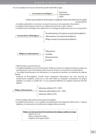 C o n d u c t a s e n G a s t r o e n t e r o l o g í a
235
A su vez, los pólipos de la mucosa colorrectal se pueden subclasificar según:
- Pediculados
- Subpediculados    
- Sésiles
Características morfológicas
                                                               
•Muchosautoresincluyenlas“lesionesplanasonopolipoides”dentrodeestaclasificación(vercapítulo
correspondiente)
• Los pólipos pediculados se encuentran con mayor frecuencia en colon sigmoides y descendente
• Los pólipos sésiles pueden encontrarse en cualquier sector del recto y marco colónico
• La diferenciación morfológica tiene implicancia en la estrategia de polipectomía, pero no en el pronóstico
• Más frecuentes en pacientes jóvenes
• Los pólipos hiperplásicos son los más frecuentes. Pueden encontrarse en cualquier localización, aunque son
más frecuentes en recto. Generalmente miden menos de 10 mm y en consecuencia son asintomáticos
• Los pólipos hamartomatosos son infrecuentes y se encuentran en pacientes con síndromes de poliposis
familiar
(síndrome de Peutz-Jeghers). Cuando tienen componente adenomatoso, éste tiene potencial de
transformación neoplásica, motivo por el cual todos deben ser extirpados. Generalmente son pólipos
múltiples y su tamaño es variable (de 1 a 6 cm), pudiendo hallárselos en cualquier localización del tubo
digestivo
• Todos los pólipos adenomatosos tienen potencial neoplásico
• Los pólipos adenomatosos 1 cm y aquellos con predominancia de componente velloso tienen  riesgo de
displasia y, en consecuencia, de transformación maligna (adenocarcinoma)
Pólipos con mayor potencial de transformación maligna o pólipos de riesgo
	 • Mayores de 1 cm
	 • Mayor componente velloso        
	 • Displasia de alto grado (DAG)
 