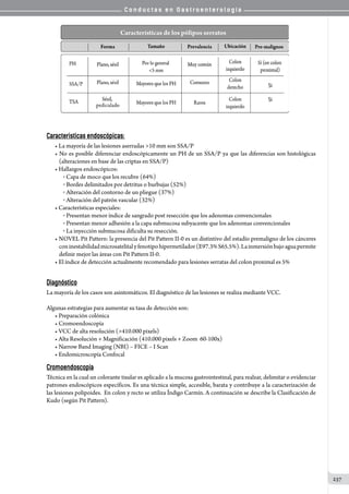 C o n d u c t a s e n G a s t r o e n t e r o l o g í a
237
Caracteristicas endoscópicas:
• La mayoría de las lesiones aserradas 10 mm son SSA/P
• No es posible diferenciar endoscópicamente un PH de un SSA/P ya que las diferencias son histológicas
(alteraciones en base de las criptas en SSA/P)
• Hallazgos endoscópicos:
o  Capa de moco que los recubre (64%)
o  Bordes delimitados por detritus o burbujas (52%)
o  Alteración del contorno de un pliegue (37%)
o  Alteración del patrón vascular (32%)
• Características especiales:
o  Presentan menor índice de sangrado post resección que los adenomas convencionales
o  Presentan menor adhesión a la capa submucosa subyacente que los adenomas convencionales
o  La inyección submucosa dificulta su resección.
• NOVEL Pit Pattern: la presencia del Pit Pattern II-0 es un distintivo del estadío premaligno de los cánceres
coninestabilidadmicrosatelitalyfenotipohipermetilador(E97.3%S65.5%).Lainmersiónbajoaguapermite
definir mejor las áreas con Pit Pattern II-0.
• El índice de detección actualmente recomendado para lesiones serratas del colon proximal es 5%
Diagnóstico
La mayoría de los casos son asintomáticos. El diagnóstico de las lesiones se realiza mediante VCC.
Algunas estrategias para aumentar su tasa de detección son:
• Preparación colónica
• Cromoendoscopía
• VCC de alta resolución (410.000 pixels)
• Alta Resolución + Magnificación (410.000 pixels + Zoom  60-100x)
• Narrow Band Imaging (NBI) – FICE – I Scan
• Endomicroscopía Confocal
Cromoendoscopía
Técnica en la cual un colorante tisular es aplicado a la mucosa gastrointestinal, para realzar, delimitar o evidenciar
patrones endoscópicos específicos. Es una técnica simple, accesible, barata y contribuye a la caracterización de
las lesiones polipoides.  En colon y recto se utiliza Índigo Carmín. A continuación se describe la Clasificación de
Kudo (según Pit Pattern).
 