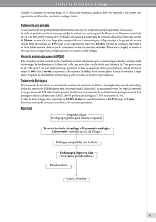 C o n d u c t a s e n G a s t r o e n t e r o l o g í a
25
Cuando el paciente no mejora luego de la dilatación neumática gradual debe ser remitido a un centro con
experiencia en dilatación, miotomía o esofagectomía.
Tratamiento con prótesis
La colocación de una prótesis temporal representa una opción terapéutica para los pacientes con acalasia.
Se utilizan prótesis metálicas autoexpansibles de nitinol con una longitud de 80 mm y un diámetro variable de
20-25 o 30 mm. Debe retirarse al 4º-5º día de colocación. La mayor tasa de remisión clínica fue observada con las
de 30 mm con una eficacia a largo plazo comparable con la miotomía por vía laparoscópica, lo que resulta en una
tasa de éxito aproximada del 83% luego de un seguimiento superior a 10 años. A pesar de la eficacia reportada a
su favor, faltan ensayos clínicos que lo comparen con los tratamientos estándar (dilatación y cirugía) en cuanto a
eficacia clínica a largo plazo, complicaciones y recurrencia de la disfagia.
Miotomía endoscópica peroral (POEM)
Esta novedosa técnica consiste en la creación de un túnel submucoso, por vía endoscópica, desde el esófago hasta
el estómago. Se fundamenta en la disección de la capa muscular circular desde una distancia de 7 cm por encima
de la UEG hasta 3 cm a nivel del estómago proximal. La tasa de respuesta clínica reportada por esta de técnica es
mayor al 90% a los 3 meses, sin presencia de síntomas de reflujo en el mismo plazo. Carece de estudios a largo
plazo. Requiere de alta destreza endoscópica y solo se realiza en centros especializados.
Tratamiento Quirúrgico
El tratamiento de elección en la actualidad constituye la miotomía de Heller + funduplicatura parcial antirreflujo.
ReducelapresióndelEEIdemaneramásconsistentequeladilatación.Lospacientesjóvenes(enespecialvarones)
y con presiones del EEI más elevadas pueden beneficiarse mayormente de un tratamiento quirúrgico inicial. Los
principales efectos adversos son: ERGE (18%), perforación esofágica (7-15%) y muerte (0,1%).
La tasa de éxito a largo plazo reportada es del 90% al año con una disminución al 65-85% luego de 5 años.
En estos casos puede intentarse una dilatación neumática posterior.	
Algoritmo
	
	
 