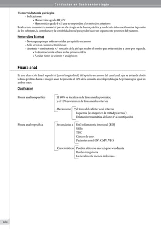 C o n d u c t a s e n G a s t r o e n t e r o l o g í a
260
Hemorroidectomía quirúrgica
• Indicaciones:
• Hemorroides grado III y IV
• Hemorroides grado I y II que no responden a los métodos anteriores
Realizar una manometría anorectal previo a la cirugía es de buena práctica y nos brinda información sobre la presión
de los esfínteres, la compliance y la sensibilidad rectal para poder hacer un seguimiento posterior del paciente.
Hemorroides Externas
• No sangran porque están revestidas por epitelio escamoso
• Sólo se tratan cuando se trombosan
• Anestesia + trombectomía +/- resección de la piel que recubre el trombo para evitar recidiva y cierre por segunda.
• La trombectomía se hace en las primeras 48 hs
• Asociar baños de asiento + analgésicos
Fisura anal
Es una ulceración lineal superficial (corte longitudinal) del epitelio escamoso del canal anal, que se extiende desde
la línea pectínea hasta el margen anal. Representa el 10% de la consulta en coloproctología. Se presenta por igual en
ambos sexos.
Clasificación
 