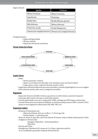 C o n d u c t a s e n G a s t r o e n t e r o l o g í a
261
Según evolución    
Complejo fisurario:
• Papila anal hipertrofiada
• Plicoma centinela
• Exposición del músculo anal interno
Círculo vicioso de la fisura
Cuadro Clínico
• Dolor:   
• Intenso, punzante y continuo
• Aparece con la defecación (descripto como semejante a pasar una hoja de afeitar)
• Luego calma y vuelve a reaparecer durando minutos u horas
• Sangre fresca al final de la defecación que ensucia el inodoro y mancha el papel higiénico, no se ven coágulos
• Otros síntomas: prurito, ardor, moco, constipación secundaria
Diagnóstico
• Inspección (el tacto rectal debe evitarse ya que provoca un dolor intenso y aumenta el espasmo)
• Anoscopía, debe evitarse, salvo que se realice bajo anestesia
• Cuando quedan dudas acerca de su origen pedir: VDRL, serología para HIV, biopsia, colonoscopía
• Cuando la fisura tiene una localización diferente a la de la línea media posterior (90%) o anterior (10%)
   pensar en otros diagnósticos diferenciales (EII, sífilis, TBC, etc)
Tratamiento médico
• Disminuir el traumatismo anal     
• Materia fecal blanda: dieta rica en fibras + 2-3 lts de agua/día
• Vaselina líquida: 1 cucharada por día
• Baños de asiento en agua tibia cada 6-8 hs durante 20 minutos, relaja el esfínter disminuyendo el dolor
• Analgésicos: Dorixina relax
	 	     Supragesic (ibuprofeno + dextropropoxifeno)
	 	     Ibuprofeno
• Proctyl cada 8 horas
• Nitroglicerina: Nitrodom 0,2%, envases de 15 o 30 grs 1 aplicación cada 8 hs
   Es un vasodilatador que produce relajación del musculo liso
 