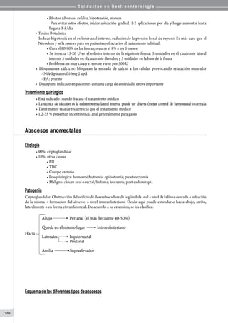 C o n d u c t a s e n G a s t r o e n t e r o l o g í a
262
• Efectos adversos: cefalea, hipotensión, mareos
   Para evitar estos efectos, iniciar aplicación gradual. 1-2 aplicaciones por día y luego aumentar hasta
   llegar a 3-5/día
• Toxina Botulínica
   Induce hipotonía en el esfínter anal interno, reduciendo la presión basal de reposo. Es más cara que el
   Nitrodom y se la reserva para los pacientes refractarios al tratamiento habitual.
• Cura el 80-90% de las fisuras, recurre el 8% a los 6 meses
• Se inyecta 15-20 U en el esfínter interno de la siguiente forma: 5 unidades en el cuadrante lateral
   interno, 5 unidades en el cuadrante derecho, y 5 unidades en la base de la fisura
• Problema: es muy cara y el envase viene por 500 U
• Bloqueantes cálcicos: bloquean la entrada de calcio a las células provocando relajación muscular       
   	 - Nifedipina oral 10mg 2 upd
	 - EA: prurito
	 	   •  Diazepam: indicado en pacientes con una carga de ansiedad o estrés importante
Tratamiento quirúrgico
• Está indicado cuando fracasa el tratamiento médico
• La técnica de elección es la esfinterotomía lateral interna, puede ser abierta (mejor control de hemostasia) o cerrada
• Tiene menor tasa de recurrencia que el tratamiento médico
• 1,2-35 % presentan incontinencia anal generalmente para gases
Abscesos anorrectales
Etiología
• 90%: criptoglandular
• 10%: otras causas
• EII
• TBC
• Cuerpo extraño
• Posquirúrgica: hemorroidectomía; episiotomía; prostatectomía
• Maligna: cáncer anal o rectal; linfoma; leucemia; post-radioterapia
Patogenia
Criptoglandular:Obstruccióndelorificiodedesembocaduradelaglándulaanalaniveldelalíneadentada→infección
de la misma → formación del absceso a nivel interesfinteriano. Desde aquí puede extenderse hacia abajo, arriba,
lateralmente o en forma circunferencial. De acuerdo a su extensíon, se los clasifica:
Esquema de los diferentes tipos de abscesos
 