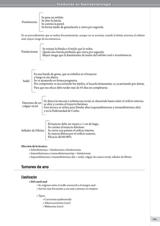 C o n d u c t a s e n G a s t r o e n t e r o l o g í a
265
Es un procedimiento que se realiza frecuentemente, aunque no se aconseja cuando la fístula atraviesa el esfínter
anal, mayor riesgo de incontinencia.
Elección de la técnica:
• Subesfinteriana → fistulotomía o fistulectomía
• Interesfinteriana y transesfinteriana baja → fistulotomía
• Supraesfinteriana o transesfinteriana alta → sedal, colgajo de avance rectal, sellador de fibrina
Tumores de ano
Clasificación
• Del canal anal
• Se originan entre el anillo anorectal y el margen anal       
• Son los más frecuentes y son más comunes en mujeres
• Tipos:      
		 • Carcinoma epidermoide
		 • Adenocarcinoma (raro)
		 • Melanoma (raro)
 