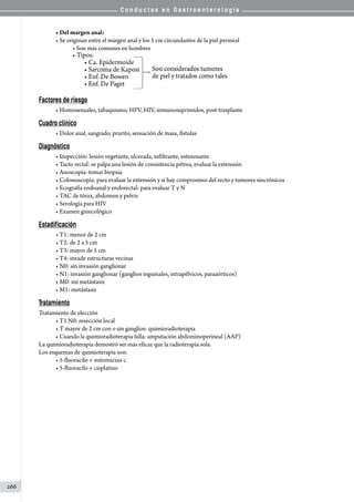 C o n d u c t a s e n G a s t r o e n t e r o l o g í a
266
• Del margen anal:
• Se originan entre el margen anal y los 5 cm circundantes de la piel perineal
• Son más comunes en hombres
Factores de riesgo
• Homosexuales, tabaquismo, HPV, HIV, inmunosuprimidos, post-trasplante
Cuadro clínico
• Dolor anal, sangrado, prurito, sensación de masa, fístulas
Diagnóstico
• Inspección: lesión vegetante, ulcerada, infiltrante, estenosante
• Tacto rectal: se palpa una lesión de consistencia pétrea, evaluar la extensión
• Anoscopía: tomar biopsia
• Colonoscopía: para evaluar la extensión y si hay compromiso del recto y tumores sincrónicos
• Ecografía endoanal y endorectal: para evaluar T y N
• TAC de tórax, abdomen y pelvis
• Serología para HIV
• Examen ginecológico
Estadificación
• T1: menor de 2 cm
• T2: de 2 a 5 cm
• T3: mayor de 5 cm
• T4: invade estructuras vecinas
• N0: sin invasión ganglionar
• N1: invasión ganglionar (ganglios inguinales, intrapélvicos, paraaórticos)
• M0: sin metástasis
• M1: metástasis
Tratamiento
Tratamiento de elección
• T1 N0: resección local
• T mayor de 2 cm con o sin ganglios: quimioradioterapia
• Cuando la quimioradioterapia falla: amputación abdominoperineal (AAP)
La quimioradioterapia demostró ser más eficaz que la radioterapia sola.
Los esquemas de quimioterapia son:
• 5-fluoracilo + mitomicina c
• 5-fluoracilo + cisplatino
 