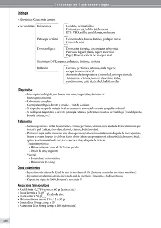 C o n d u c t a s e n G a s t r o e n t e r o l o g í a
268
Etiología
Diagnóstico
• Interrogatorio dirigido para buscar las causas, inspección y tacto rectal
• Rectosigmoidoscopía
• Laboratorio completo
• Coproparasitológico directo y seriado – Test de Graham
• Si sospecho escape de materia fecal: manometría anorrectal con o sin ecografía endoanal
• Si no llego al diagnóstico o detecto patología cutánea, pedir interconsulta a dermatólogo (test del parche,
   biopsia cutánea, etc.)
Tratamiento
• Medidas generales: evitar desodorantes, cremas, perfumes, jabones, ropa ajustada. Evitar alimentos que
   irritan la piel (café, té, chocolate, alcohol, cítricos, bebidas colas).
• Promover: ropa suelta, mantener seca el área perineal, bañarse inmediatamente después de hacer ejercicio,
   lavarse y secarse después de defecar, baños tibios (efecto antipruriginoso), si hay pérdida de materia fecal,
   aplicar vaselina u óxido de zinc, varias veces al día y después de defecar.
• Tratamiento tópico:    
• Hidrocortisona crema al 1% 2 veces por día
• Óxido de cinc, ungüento
• Vía oral:    
• Loratadina/ desloratadina    
• Hidroxicina 25-50mg
Otros tratamientos
• Inyección subcutánea de 15 ml de azul de metileno al 1% (destruye terminales nerviosas sensitivas)
• Inyección intradérmica de una mezcla de azul de metileno+ lidocaína + hidrocortisona
• Capsaicina tópica 0, 006%, bloquea la sustancia P
Preparados farmacéuticos
 