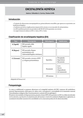 C o n d u c t a s e n G a s t r o e n t e r o l o g í a
298
Encefalopatía hepática
Autores: Sebastián A. Carrica, Vanina Grillo
Introducción
• Conjunto de alteraciones neuropsiquiátricas, potencialmente reversibles, que aparecen en pacientes con
insuficiencia hepática.
• Conforma una de las complicaciones mayores de la cirrosis y es un marcador de mal pronóstico.
• La EH manifiesta presenta una prevalencia del 30-45% de los pacientes con cirrosis.
• La supervivencia se estima en 42% a 1 año y 23% a 3 años.
Clasificación de encefalopatía hepática (EH)
	    Adaptado de Ferenci et al
Fisiopatología
La causa es multifactorial, se proponen alteraciones en la integridad anatómica del SNC, trastornos del metabolismo
neuronal (hiperamoniemia, ácidos grasos de cadena corta y mercaptanos) y anormalidades de la transmisión neuronal
(benzodiazepinasendógenas,falsosneurotransmisoresy aumento del tono gabaérgico).
Eltrastornomásestudiadoeslahiperamoniemia,presenteenhastael90%delospacientesconEH.Lascélulasmásafectadas
son los astrocitos, cuya función es la desintoxicación del amoníaco a través de la amidación del glutamato en glutamina, su
acumulación intracelular(aumentodelaosmolalidad) con la consecuente producción de edemaintracelular.
 