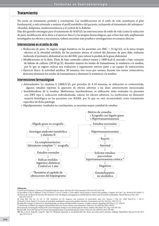 C o n d u c t a s e n G a s t r o e n t e r o l o g í a
344
Tratamiento
No existe un tratamiento probado y concluyente. Las modificaciones en el estilo de vida constituyen el pilar
fundamental, y está orientado a mejorar el perfil metabólico del paciente, incluyendo el tratamiento del sobrepeso/
obesidad, dislipemia, insulinorresistencia y el control de la diabetes.
Hay dos grandes estrategias para el tratamiento de NAFLD, las intervenciones de estilo de vida (como la reducción
de peso, modificación de la dieta y el ejercicio físico) y las terapias farmacológicas, que si bien han sido ampliamente
investigados sus efectos y mecanismos, todavía necesitan más pruebas e investigaciones en ensayos clínicos.
Intervenciones en el estilo de vida
• Reducción de peso: Se sugiere cirugía bariátrica en los pacientes con IMC  35 kg/m2, es la única terapia  
    efectiva en la obesidad mórbida. En los pacientes añosos el control del descenso de peso debe realizarse  
    midiendo el perímetro abdominal en vez del IMC para valorar la perdida de la grasa abdominal
• Modificaciones en la dieta: Dieta de bajo contenido calórico menor a 1800 kcal/d, asociado a bajo consumo
   de hidrato de carbono (20-50 gr/d), demostró mejorar los niveles de transaminasas, la resistencia a la insulina,
    por lo que se sugiere realizar una evaluación y seguimiento estricto junto a un equipo de nutricionistas
• Ejercicio físico: la actividad aeróbica 30 minutos, tres veces por semana durante tres meses consecutivos,
   demostró disminuir los niveles de transaminasas y disminuir la resistencia a la insulina
Intervenciones farmacológicas
• Antioxidantes: La vitamina E (400UI/d), por periodos de 4-10 semanas, su utilización es controvertida,
    algunos estudios reportan la aparición de efectos adversos a las dosis anteriormente mencionadas
• Sensibilizadores de la insulina: Metformina, tiazolinedionas, su utilización están evaluadas en pacientes
    con DBT tipo 2, indicación individualizada, valorar los efectos adversos. La metformina no demostró
    mejoría histológica en los pacientes con NASH, por lo que no está recomendada como tratamiento
    especifico de dicha patología
•  Hipolipemiantes: resultados no concluyentes, se necesitan mayor cantidad de estudios
Bibliografía:
1.Krawczyk M, Bonfrate L, Portincasa P. Nonalcoholic fatty Iiver disease. Best Pract Res Clin Gastroenterol. 2010 Oct;24(5):695-708.
2. Nascimbeni F, Pais R, Bellentani S, Day CP, Ratziu V, Loria P, Lonardo A. From nafld in clinical practice to answers from guidelines. J Hepatol. 2013 Jun 7. pii: S0168-8278(13)00377-2
3.Dowman JK, Tomlinson JW, Newsome PN. Systematic review: the diagnosis and staging of non-alcoholic fatty liver disease and non-alcoholic steatohepatitis. Aliment Pharmacol Ther. 2011
Mar;33(5):525-40.
4. Zeng MD, Fan JG, Lu LG, Li YM. Guidelines for the diagnosis and treatment of nonalcoholic fatty liver diseases. J Dig Dis. 2008 May;9(2): 1 08-12.
5.Pascale A, Pais R, Ratziu V. An overview of nonalcoholic steatohepatitis: past, present and future directions. J Gastrointestin Liver Dis. 2010 Dec; 19(4):415-23.
6.Starley BO, Calcagno CJ, Harrison SA. Nonalcoholic fatty ¡¡ver disease and hepatocellular carcinoma: a weighty connection. Hepatology.2010 May;51 (5): 1820-32.
7.Wieckowska A, Feldstein AE. Diagnosis of Nonalcoholic Fatty Liver Disease: Invasive versus Noninvasive. Semin Liver Dis. 2008 Nov;28(4):386-95.
8.Dowman JK, Armstrong MJ, Tomlinson JW. Current therapeutic strategies in non-alcohoiic fatty liver disease. Diabetes Obes Metab. 2011 Aug;13(8):692-702.
9.Kashi MR, Torres DM, Harrison SA Current and emerging therapies in nonalcoholic fatty liver disease. Semin Liver Dis. 2008 Nov;28(4):396-406.
10. Xiao J, Guo R, Fung ML, Liong EC, Tipoe GL Therapeutic approaches to non-alcoholic fatty liver disease: past achievements and future challenges. Hepatobiliary Pancreat Dis Int. 2013
Apr;12(2):125-35.
 