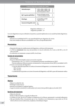 C o n d u c t a s e n G a s t r o e n t e r o l o g í a
348
Diagnóstico definitivo  ≥  7
Diagnóstico probable   ≥ 6
Losscorediagnósticossonpocoutilizadosenlapráctica,sepuedeimplementarsuusocuandohaydudasdiagnósticas.
Elastografía
• Presenta una sensibilidad de 87% y una especificidad 91% para diagnóstico de cirrosis
• Para otros estadíos de fibrosis la sensibilidad cae al 70% y la especificidad al 84%
Pronóstico
• Depende del tiempo de establecimiento del diagnóstico y del inicio del tratamiento
• La HAI sin tratamiento tiene muy mal pronóstico. La tasa de sobrevida a los 5 años es del 50% y a los 10
años es de 10%
• La sobrevida con tratamiento es mayor de 80% a los 20 años
Factores de mal pronóstico
• Edad temprana
• Reacción inflamatoria hepática severa con necrosis en puente
o Transaminasas x 10 y  x 5 + GGT x 2: sin tratamiento presentan mortalidad precoz (90%)
o   Necrosismultiacinarofibrosisenpuente:sintratamientoen5añospresentancirrosis(80%)ymortalidad  de 45%
• Cirrosis en el momento del diagnóstico
o   Latasa desobrevidadepacientesno cirróticos al momento del diagnóstico y con tratamiento efectivo es de:                        
- 80% a 10 años
- 90% a 20 años
o   La sobrevida de los pacientes con cirrosis al momento del diagnóstico es del 40% a pesar del tratamiento médico
Tratamiento
Objetivos
• Mejorar la calidad de vida
• Prolongar la supervivencia
• Retrasar la necesidad de  trasplante hepático
• Lograr la remisión sostenida de la enfermedad con la menor dosis posible de glucocorticoides (GC)
Beneficios del tratamiento
• Mejora la sobrevida
• Reduce la fibrosis hepática y el grado de inflamación
• Se deduce de esto, que los GC facilitan la desaparición de la fibrosis suprimiendo la actividad inflamatoria
• Hay que identificar bien a los pacientes que se van a beneficiar con el tratamiento, ya que existe un 13% de
efectos adversos severos (infecciones, neoplasias y toxicidad por drogas)
 