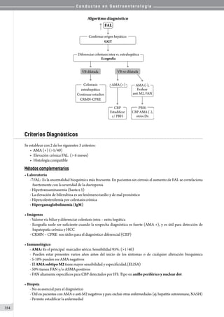 C o n d u c t a s e n G a s t r o e n t e r o l o g í a
354
Criterios Diagnósticos
Se establece con 2 de los siguientes 3 criterios:
• AMA (+) (1/40)
•	 Elevación crónica FAL  ( 6 meses)
•	 Histología compatible
Métodos complementarios
• Laboratorio
-5FAL: Es la anormalidad bioquímica más frecuente. En pacientes sin cirrosis el aumento de FAL se correlaciona
fuertemente con la severidad de la ductopenia
- Hipertransaminasemia (hasta x 5)
- La elevación de bilirrubina es un fenómeno tardío y de mal pronóstico
- Hipercolesterolemia por colestasis crónica
- Hipergamaglobolinemia (IgM)
• Imágenes
- Valorar vía biliar y diferenciar colestasis intra – extra hepática
- Ecografía suele ser suficiente cuando la sospecha diagnóstica es fuerte (AMA +), y es útil para detección de
hepatopatía crónica y HCC
- CRMN – CPRE  son útiles para el diagnóstico diferencial (CEP)
• Inmunológico
- AMA: Es el principal  marcador sérico. Sensibilidad 95%. (1/40)
- Pueden estar presentes varios años antes del inicio de los síntomas o de cualquier alteración bioquímica
- 5-10% pueden ser AMA negativos
- El AMA subtipo M2 tiene mayor sensibilidad y especificidad.(ELISA)
- 50% tienen FAN y/o ASMA positivos
- FAN altamente específicos para CBP detectados por IFI: Tipo en anillo periférico y nuclear dot
• Biopsia
- No es esencial para el diagnóstico
- Útil en pacientes con AMA o anti-M2 negativos y para excluir otras enfermedades (ej. hepatitis autoinmune, NASH)
- Permite estadificar la enfermedad
 
