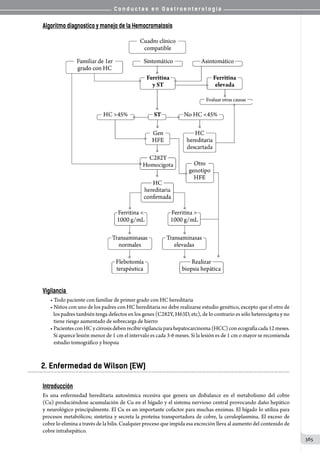 C o n d u c t a s e n G a s t r o e n t e r o l o g í a
365
Algoritmo diagnostico y manejo de la Hemocromatosis
Vigilancia
• Todo paciente con familiar de primer grado con HC hereditaria
• Niños con uno de los padres con HC hereditaria no debe realizarse estudio genético, excepto que el otro de
   los padres también tenga defectos en los genes (C282Y, H63D, etc), de lo contrario es sólo heterocigota y no
   tiene riesgo aumentado de sobrecarga de hierro
• PacientesconHCycirrosisdebenrecibirvigilanciaparahepatocarcinoma(HCC)conecografíacada12meses.
   Si aparece lesión menor de 1 cm el intervalo es cada 3-6 meses. Si la lesión es de 1 cm o mayor se recomienda
   estudio tomográfico y biopsia
2. Enfermedad de Wilson (EW)
Introducción
Es una enfermedad hereditaria autosómica recesiva que genera un disbalance en el metabolismo del cobre
(Cu) produciéndose acumulación de Cu en el hígado y el sistema nervioso central provocando daño hepático
y neurológico principalmente. El Cu es un importante cofactor para muchas enzimas. El hígado lo utiliza para
procesos metabólicos; sintetiza y secreta la proteína transportadora de cobre, la ceruloplasmina. El exceso de
cobre lo elimina a través de la bilis. Cualquier proceso que impida esa excreción lleva al aumento del contenido de
cobre intrahepático.
 