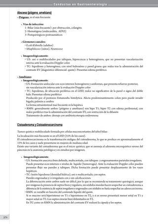 C o n d u c t a s e n G a s t r o e n t e r o l o g í a
372
Absceso (piógeno, amebiano)
• Piógeno: es el más frecuente
• Vías de infección:
1- Biliar (más frecuente): por obstrucción, colangitis
2- Hematógena (endocarditis,  ADVI)
3- Postquirúrgicos-postraumáticos
• Gérmenes causales:
o E.coli-Klebsiella (adultos)
o Sthaphilococo (niños), Neumococo
• Imagenológicamente:
o US: uni o multiloculados por tabiques, hipoecoicas y heterogéneos, que no presentan vascularización
interna ante la evaluación Doppler color.
o TC: hipodenso y heterogéneo, con nivel hidroaéreo y pared gruesa que realza tras la administración del
contraste EV (diagnóstico diferencial: quiste). Presentan edema periférico.
                   
• Amebiano:
• Imagenológicamente:
o US: Formación unilocular con ecos internos homogéneos y uniformes, que presenta refuerzo posterior,
sin vascularización interna ante la evaluación Doppler color
o TC: hipodenso, de ubicación periférica en el LHD, realce no significativo de la pared o signo del doble
halo. Presentan edema periférico
Producido por el protozoo Entamoeba histolytica. Afecta predominantemente colon pero puede invadir
hígado, pulmón y cerebro
La forma extraintestinal mas frecuente es la hepática                                               
o RMN: generalmente ambos (piógeno y amebiano) son hipo T1, hiper T2 con edema perilesional, con
realce periférico tras la administración del contraste EV, con restricción de la difusión
Tratamiento de ambos: drenaje con antibioticoterapia endovenosa  
Cistoadenoma y Cistoadenocarcinoma
Tumor quístico multiloculado formada por células mucosecretantes del árbol biliar.
La localización más frecuente es en el LHD (55% de los casos).
El cistoadenocarcinoma es la transformación maligna del cistoadenoma, lo que se produce en aproximadamente el
15% de los casos y suele presentarse en mujeres de mediana edad.
Existe una variante del cistoadenoma que es el micro quístico, que se asemeja al adenoma microquístico seroso del
páncreas en la anatomía patológica y en estudios por imágenes.
• Imagenológicamente:
o US: formación anecoica bien definida, multicavitada, con tabiques  y engrosamientos parietales irregulares.
Puede presentar ecos internos o niveles de  liquido (hemorragia). Ante la evaluación Doppler color pueden
presentar flujo sus paredes y tabiques. Dicha formación puede presentar desplazamiento de los vasos
hepáticos.
o TC: lesión hipodensa (densidad hídrica), uni o multicavitado, con septos.
Paredes engrosadas y/o irregulares con o sin calcificaciones.
La diferenciación entre ambos suele ser difícil, por lo que se recomienda su tratamiento quirúrgico, aunque
porimágeneslapresenciadeseptosfinosyregulares,sinnódulosmuraleshacensospecharuncistoadenomaa
diferenciadelaexistenciadeseptosirregularesoengrosadosconnódulosnoharíasospecharunadenocarcinoma.
o RMN: es variable en función del contenido líquido del quiste.
Si es mucoso será hiperintenso en T1 e hipointenso en T2, y si es seroso presentará menor señal en T1 y
mayor señal en T2. Los septos estarán bien delimitados en T2.
En TC como en RMN la administración del contraste EV realzará la cápsula y los septos.
 