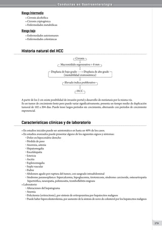 C o n d u c t a s e n G a s t r o e n t e r o l o g í a
379
Riesgo Intermedio
• Cirrosis alcohólica
• Cirrosis criptogénica
• Enfermedades metabólicas
Riesgo bajo
• Enfermedades autoinmunes
• Enfermedades colestásicas
Historia natural del HCC
A partir de los 2 cm existe posibilidad de invasión portal y desarrollo de metástasis por la misma vía.
Es un tumor de crecimiento lento pero puede variar significativamente; presenta un tiempo medio de duplicación
tumoral de 102 a 204 días. Puede tener largos períodos sin crecimiento, alternando con períodos de crecimiento
exponencial.
Características clínicas y de laboratorio
• En estadíos iniciales puede ser asintomático en hasta un 40% de los casos.
• En estadíos avanzados puede presentar alguno de los siguientes signos y síntomas:
o  Dolor en hipocondrio derecho
o  Pérdida de peso
o  Anorexia, astenia
o  Hepatomegalia
o  Encefalopatía
o  Ictericia
o  Ascitis
o  Esplenomegalia
o  Soplo vascular
o  Fiebre
o  Abdomen agudo por ruptura del tumor, con sangrado intraabdominal
o  Síndrome paraneoplásico: hipercalcemia, hipoglucemia, tirotoxicosis, síndrome carcinoide, osteoartropatía
hipertrófica, neuropatía, polimiositis, tromboflebitis migrans
• Laboratorio
o  Alteraciones del hepatograma
o  Anemia
o  Policitemia (eritrocitosis), por síntesis de eritropoyetina por hepatocitos malignos
o  Puede haber hipercolesterolemia, por aumento de la síntesis de novo de colesterol por los hepatocitos malignos
 