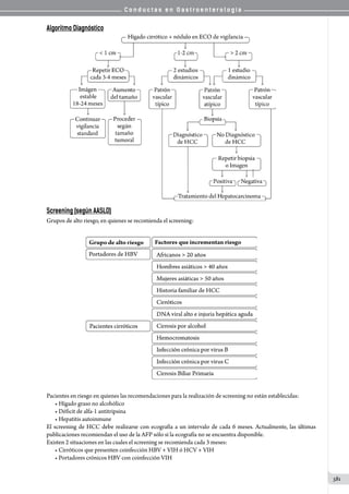 C o n d u c t a s e n G a s t r o e n t e r o l o g í a
381
Algoritmo Diagnóstico
Screening (según AASLD)
Grupos de alto riesgo, en quienes se recomienda el screening:
Pacientes en riesgo en quienes las recomendaciones para la realización de screening no están establecidas:
• Hígado graso no alcohólico
• Déficit de alfa-1 antitripsina
• Hepatitis autoinmune
El screening de HCC debe realizarse con ecografía a un intervalo de cada 6 meses. Actualmente, las últimas
publicaciones recomiendan el uso de la AFP sólo si la ecografía no se encuentra disponible.
Existen 2 situaciones en las cuales el screening se recomienda cada 3 meses:
• Cirróticos que presenten coinfección HBV + VIH ó HCV + VIH
• Portadores crónicos HBV con coinfección VIH
 