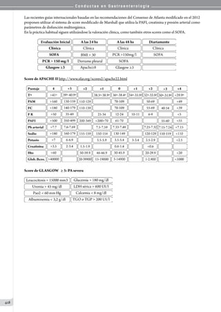 C o n d u c t a s e n G a s t r o e n t e r o l o g í a
418
Las recientes guías internacionales basadas en las recomendaciones del Consenso de Atlanta modificado en el 2012
proponen utilizar el sistema de score modificado de Marshall que utiliza la PAFI, creatinina y presión arterial como
parámetros de disfunción multiorgánica.
En la práctica habitual siguen utilizándose la valoración clínica, como también otros scores como el SOFA.
Score de APACHE II http://www.sfar.org/scores2/apache22.html
Score de GLASGOW   ≥ 3: PA severa
  
 