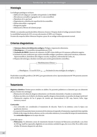 C o n d u c t a s e n G a s t r o e n t e r o l o g í a
44
Histología
Los hallazgos patológicos incluyen:
• Infiltración del esófago por eosinófilos intraepiteliales (≥ 15/CGA)
• Microabscesos eosinofílicos (agregados de 4 o más eosinófilos)
• Hiperplasia de la capa basal
• Degranulación y distribución superficial de los eosinófilos
• Edema intercelular o espongiosis
• Elongación papilar
• Inflamación y fibrosis de la lámina propia
Debido a su naturaleza parcheada deben obtenerse al menos 5 biopsias desde el esófago proximal al distal.
La sensibilidad aumenta de 55% con una sola muestra al 100% con 5 biopsias.
Si existe alta sospecha deben obtenerse biopsias a pesar de un esófago endoscópicamente normal.
Criterios diagnósticos
1-	Síntomas clínicos de disfunción esofágica: Disfagia e impactación alimentaria.
2-	Histológicos: ≥ 15 eosinófilos intraepiteliales por CGA.
3- Exclusión de ERGE: Ausencia de respuesta con IBP a dosis doble por 6-8 semanas y pHmetría negativa.
4-	Exclusión de otras condiciones que causan eosinofilia esofágica: parasitosis o infecciones micóticas, síndromes
hipereosinofílicos, desórdenes del colágeno vascular, neoplasias, enfermedad de Crohn, etc.
5-	Biopsias del estómago y duodeno normales para excluir gastroenteritis eosinofílica.
         
Puedehabereosinofiliaperiférica(30-50%),perogeneralmenteesleve.Aproximadamente60-70%presentaaumento
de los niveles de IgE.
Tratamiento
Higiénico-dietético: Existen pocos estudios en adultos. En pacientes pediátricos se demostró que son altamente
eficaces. Existen tres estrategias:
• Eliminación de la dieta de alergenos alimentarios con fórmulas elementales o basadas en aminoácidos
• Realizar una dieta con el objetivo de eliminar aquellos alergenos demostrados con pruebas de alergia (prick test)
• Eliminación empírica de los 6 grupos de comida que desencadenan la EE: soja, huevos, leche, trigo,
mariscos y nueces
Corticoides
• Los corticoides son considerados el tratamiento de elección. Tanto la vía sistémica como la tópica son
igualmente efectivos
• Lamayoríadelospacientestienenrecurrenciadelossíntomasalsuspendereltratamiento,requiriendodosisrepetidas
• Debido al alto riesgo de efectos adversos con los corticoides sistémicos y la necesidad de terapia de mantenimiento,
los corticoides tópicos son la mejor elección
Corticoides tópicos
• Fluticasona: Se administra cursos de tratamiento durante 6 semanas de fluticasona aerosolizada a una dosis
de 220 mg, 4 puff sin espaciador, deglutida con una mínima cantidad de agua, dos veces al día. No se debe comer
ni beber 30 minutos después de cada dosis.
 