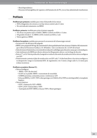 Conductas en gastroenterologia