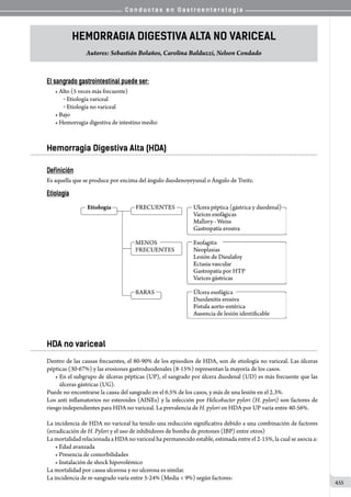 Conductas en gastroenterologia