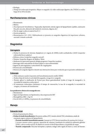 Conductas en gastroenterologia