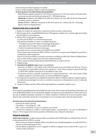 Conductas en gastroenterologia