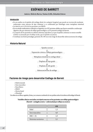 C o n d u c t a s e n G a s t r o e n t e r o l o g í a
46
Esófago de Barrett
Autores: Roberto Barros, Vanina Grillo, Sebastián Esteves
Introducción
• Es un cambio en el epitelio del esófago distal, de cualquier longitud, que puede ser reconocido mediante
endoscopía como mucosa de tipo columnar y es confirmado por histología como metaplasia intestinal.
• Se detecta en 6-12% de los pacientes con ERGE.
•EnunestudiomulticéntricorealizadoenArgentina con 397 pacientes adultos que fueronsometidos a endoscopía
digestiva alta por síntomas de reflujo gastroesofágico, el 5% presentó esófago de Barrett.
• La mayoría de los pacientes no refieren síntomas específicos, ya que el epitelio columnar es menos sensible
al dolor ocasionado por el reflujo ácido, que el epitelio escamoso.
• Constituye una lesión premaligna, presenta 30 a 40 veces más riesgo de desarrollar adenocarcinoma de esófago.
Historia Natural
Factores de riesgo para desarrollar Esófago de Barrett
• Edad avanzada
• Sexo masculino
• Raza blanca
• ERGE
• Hernia hiatal
• Obesidad
Unadietaricaenfibras,vegetalesyfrutas,yunconsumomoderadodevinopodríanreducirlaincidenciadelesófagodeBarrett.
Variablesclínicasasociadasconinjuriamucosaenlospacientesconreflujogastroesofágico	
(Barrett>esofagitiserosiva>enfermedadporreflujonoerosiva)
 