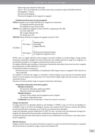 Conductas en gastroenterologia