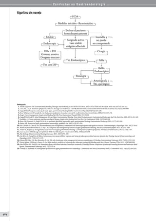 Conductas en gastroenterologia