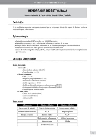 Conductas en gastroenterologia