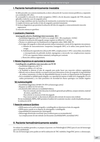 Conductas en gastroenterologia