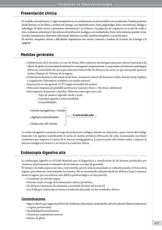 Conductas en gastroenterologia