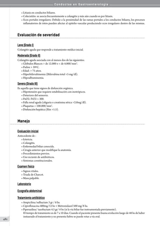 Conductas en gastroenterologia