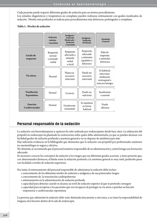 Conductas en gastroenterologia