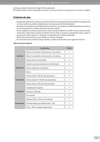 Conductas en gastroenterologia