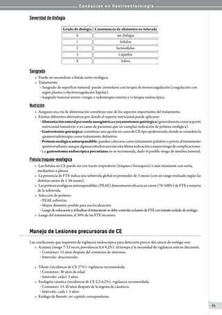 C o n d u c t a s e n G a s t r o e n t e r o l o g í a
65
Severidad de disfagia
Sangrado
•	 Puede ser secundario a fístula aorto-esofágica.
•	 Tratamiento
o  Sangrado de superficie tumoral: puede controlarse con terapia de termocoagulación (coagulación con
argón plasma o electrocoagulación bipolar).
o  Sangrado tumoral severo: cirugía o radioterapia externa y/o terapia endoscópica.
Nutrición
•	 Asegurar una vía de alimentación constituye uno de los aspectos importantes del tratamiento.
•	 Existen diferentes alternativas por donde el soporte nutricional puede aplicarse:
o  Alimentaciónenteralporsondanasogástricaoyeyunostomíaquirúrgica(generalmentecomosoporte
nutricional transitorio o en casos de pacientes que no cumplan indicación de prótesis esofágica).
o  Gastrostomíaquirúrgica:constituyeunaopciónencasosdeCEtipoepidermoide,dondeseconsiderela
quimiorradioterapia como tratamiento definitivo.
o  Prótesisesofágicaautoexpandible:puedencolocarsecomotratamientopaliativooprevioaltratamiento
quimiorradiante,aunquealgunosestudiosasocianestaúltimaindicaciónamayorriesgodecomplicaciones.
o  La gastrostomía endoscópica percutánea no se recomienda, dado el posible riesgo de siembra tumoral.
Fístula traqueo-esofágica
•	 Las fístulas en CE puede ser con tracto respiratorio (tráquea o bronquios) o más raramente con aorta,
mediastino o pleura.
•	 La presencia de FTE indica una sobrevida global en promedio de 3 meses (con un rango evaluado según las
distintas series de 1-56 meses).
•	 Lasprótesisesofágicasautoexpandibles(PEAE)demostraroneficaciaencierre(70-100%)deFTEymejoría
de la sobrevida.
•	 Selección de prótesis:
o  PEAE cubiertas.
o  Mayor diámetro posible para esa localización.
o  LuegodecolocaciónyalfinalizareltratamientosedebecontrolaroclusióndeFTEcontránsitoiodadodeesófago.
•	 Luego del tratamiento, el 30% de las FTE recurren.
Manejo de Lesiones precursoras de CE
Las condiciones que requieren de vigilancia endoscópica para detección precoz del cáncer de esófago son:
•	 Acalasia (riesgo 7-33 veces, prevalencia 0,4-9,2%): el tiempo y la necesidad de vigilancia está en discusión.
o  Comienzo: 15 años después del comienzo de síntomas.
o  Intervalo: desconocido.
•	 Tilosis (incidencia de CE 27%): vigilancia recomendada.
o  Comienzo: 30 años de edad.
o  Intervalo: cada1-3 años.
•	 Esofagitis cáustica (incidencia de CE 2,3-6,2%): vigilancia recomendada.
o  Comienzo: 15-20 años después de la ingesta de cáusticos.
o  Intervalo: cada 1-3 años.
•	 Esófago de Barrett: ver capítulo correspondiente.
 