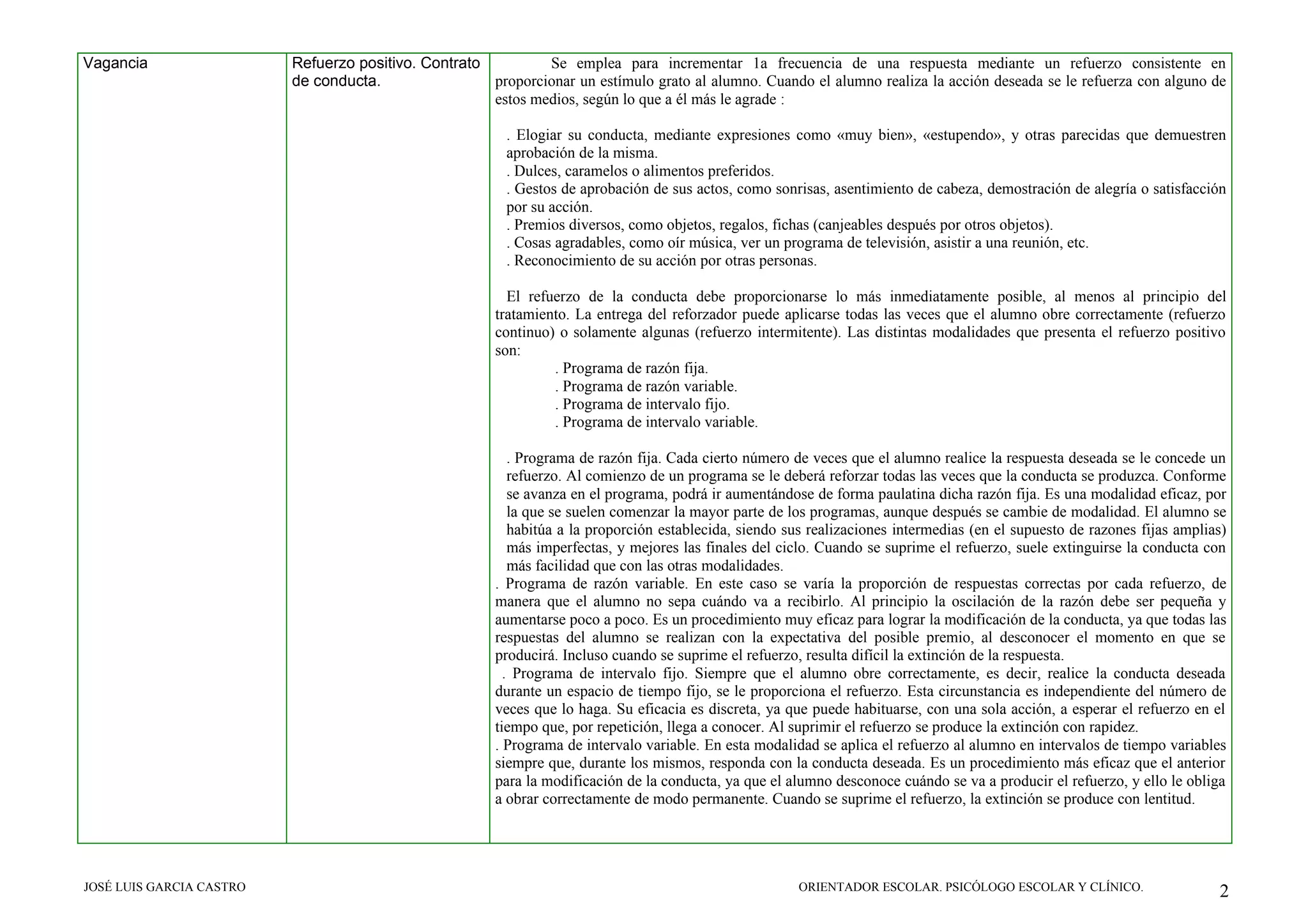 conductas-motoras-y-cognitivas-ppt