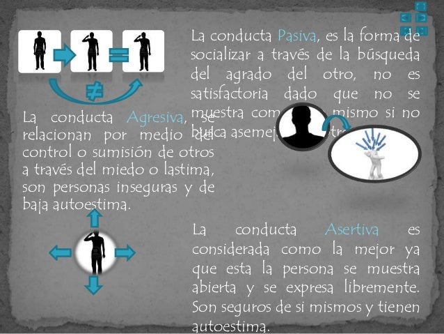 Conducta social 2