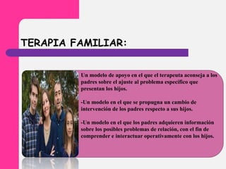TERAPIA FAMILIAR:
Un modelo de apoyo en el que el terapeuta aconseja a los
padres sobre el ajuste al problema específico que
presentan los hijos.
-Un modelo en el que se propugna un cambio de
intervención de los padres respecto a sus hijos.
-Un modelo en el que los padres adquieren información
sobre los posibles problemas de relación, con el fin de
comprender e interactuar operativamente con los hijos.
 