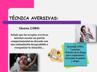 TÉCNICA AVERSIVAS:
Cáceres (1984):
Señala que las terapias aversivas
intentan asociar un patrón
comportamental no deseado con
una estimulación desagradable o
reorganizar la situación… Kennedy (1981)
*Anectine.
*Efectos de la droga
paro respiratorio,
sensación de pánico
y ahogo.
 
