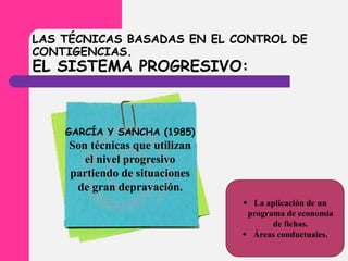 LAS TÉCNICAS BASADAS EN EL CONTROL DE
CONTIGENCIAS.
EL SISTEMA PROGRESIVO:
GARCÍA Y SANCHA (1985)
Son técnicas que utilizan
el nivel progresivo
partiendo de situaciones
de gran depravación.
 La aplicación de un
programa de economía
de fichas.
 Áreas conductuales.
 
